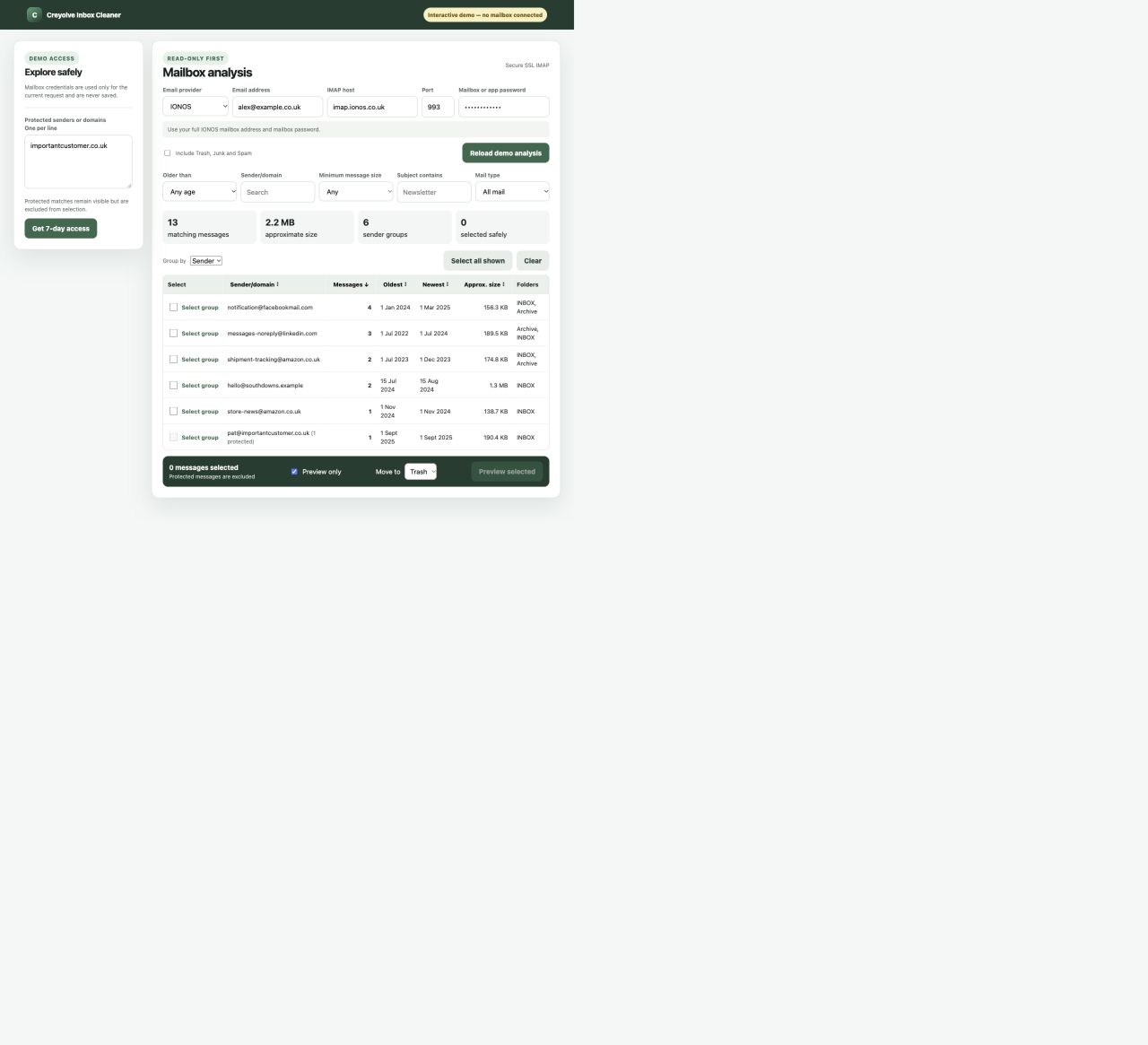 Mailbox analysis grouped by sender with counts and sizes